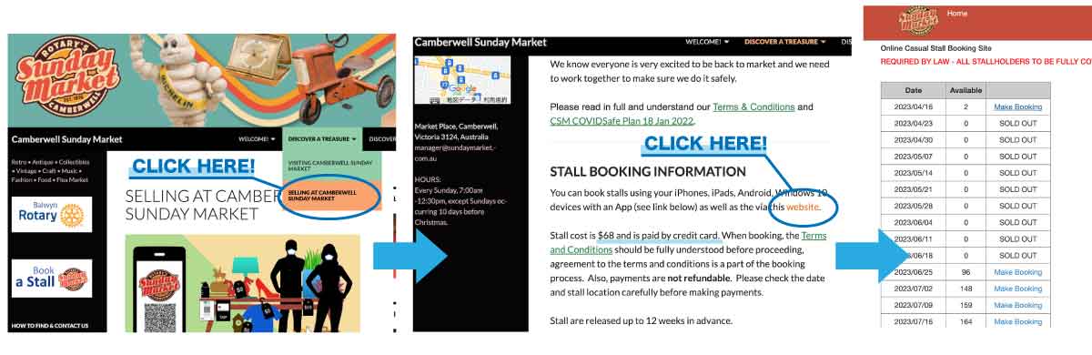 参加申し込みの方法